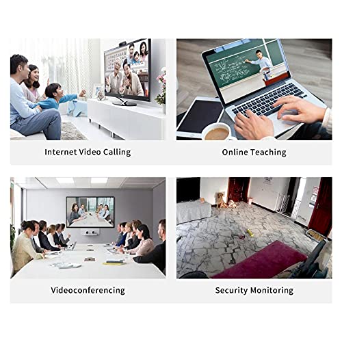 STINYTECH Kleine HD 1080P USB-Computerkamera mit 3,6-mm-Fischaugenobjektiv, Mini-USB-Webkamera für Mac/PC/Desktop/Laptop, 2 m Kabel 